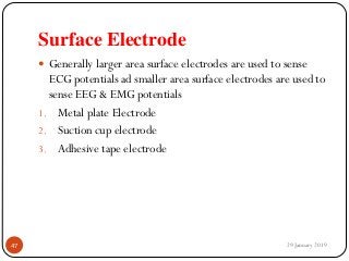 Surface Electrode
29 January 201947
 Generally larger area surface electrodes are used to sense
ECG potentials ad smaller area surface electrodes are used to
sense EEG & EMG potentials
1. Metal plate Electrode
2. Suction cup electrode
3. Adhesive tape electrode
 