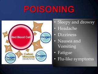 Sleepy and drowsy
Headache
Dizziness
Nausea and
Vomiting
• Fatigue
• Flu-like symptoms
•
•
•
•

 