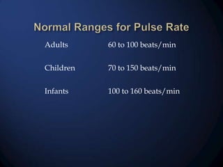 Adults

60 to 100 beats/min

Children

70 to 150 beats/min

Infants

100 to 160 beats/min

 