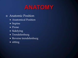 

Anatomic Position
Anatomical Position
 Supine
 Prone
 Sidelying
 Trendelenburg
 Reverse trendelenburg
 sitting


 