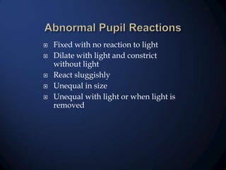 






Fixed with no reaction to light
Dilate with light and constrict
without light
React sluggishly
Unequal in size
Unequal with light or when light is
removed

 