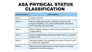 MEDICAL EMERGENCIES IN DENTAL PRACTICE.pptx