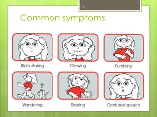 Common symptoms
19
 