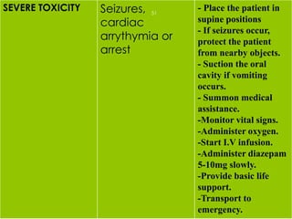 SEVERE TOXICITY Seizures,
cardiac
arrythymia or
arrest
- Place the patient in
supine positions
- If seizures occur,
protect the patient
from nearby objects.
- Suction the oral
cavity if vomiting
occurs.
- Summon medical
assistance.
-Monitor vital signs.
-Administer oxygen.
-Start I.V infusion.
-Administer diazepam
5-10mg slowly.
-Provide basic life
support.
-Transport to
emergency.
51
 