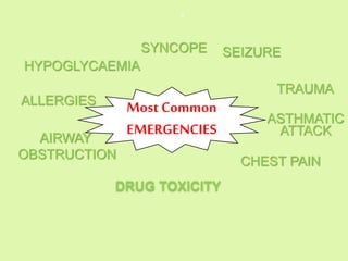 Most Common
EMERGENCIES
SYNCOPE SEIZURE
TRAUMA
ASTHMATIC
ATTACK
HYPOGLYCAEMIA
AIRWAY
OBSTRUCTION
ALLERGIES
CHEST PAIN
8
DRUG TOXICITY
 