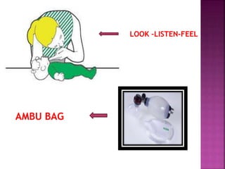 Medical emergencies in pediatric dental practice | PPTX