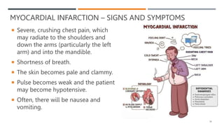 Medical emergencies in prosthodontics.pptx