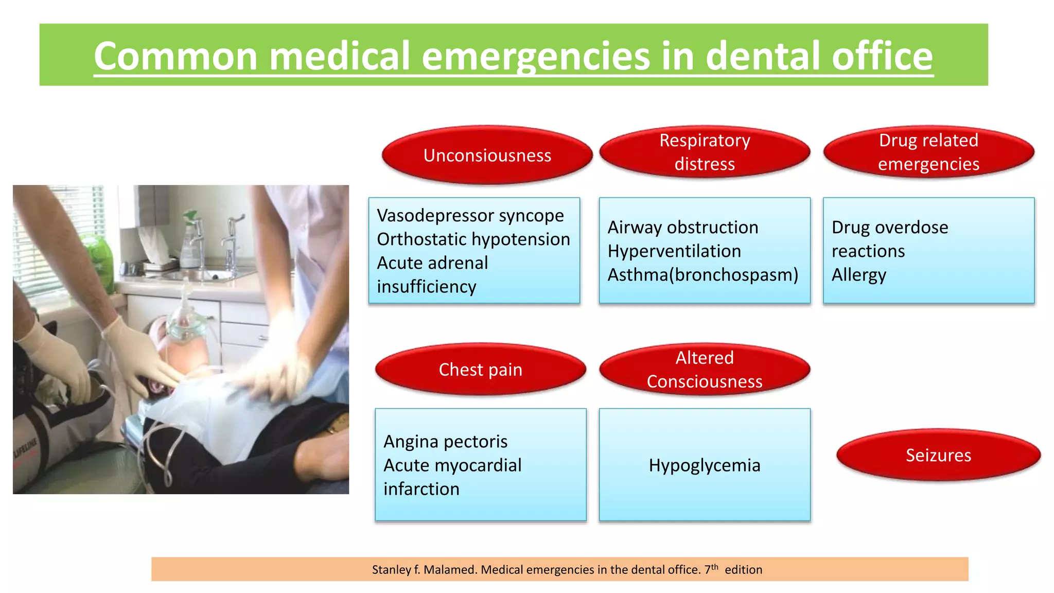medical-emergency-in-dentistry-pptx