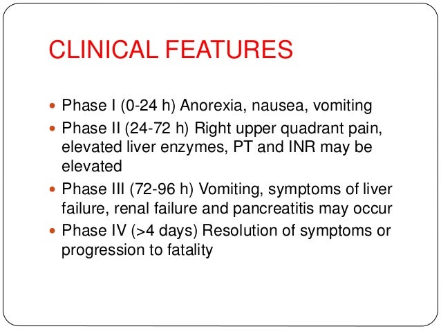 7 paracetamol days for paracetamol poisoning on emergency Medical 7 paracetamol days for paracetamol poisoning on emergency Medical