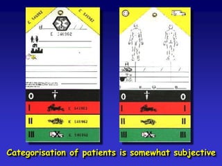 Categorisation of patients is somewhat subjective

 