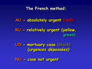 The French method:
AU - absolutely urgent (red)

RU - relatively urgent (yellow,
green)
UD - mortuary case (black)
(urgences dépassées)
NU - case not urgent

 