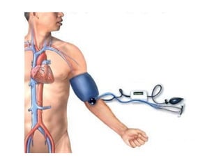 Medical Encyclopedia