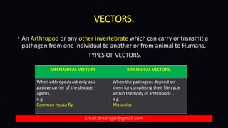 Medical entomology Lecture | PDF