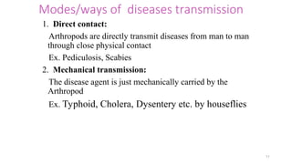 medical_entomology__and_vector_control_ppt[1].ppt