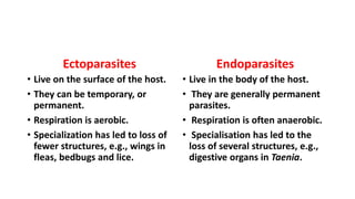 Ectoparasites
• Live on the surface of the host.
• They can be temporary, or
permanent.
• Respiration is aerobic.
• Specialization has led to loss of
fewer structures, e.g., wings in
fleas, bedbugs and lice.
Endoparasites
• Live in the body of the host.
• They are generally permanent
parasites.
• Respiration is often anaerobic.
• Specialisation has led to the
loss of several structures, e.g.,
digestive organs in Taenia.
 