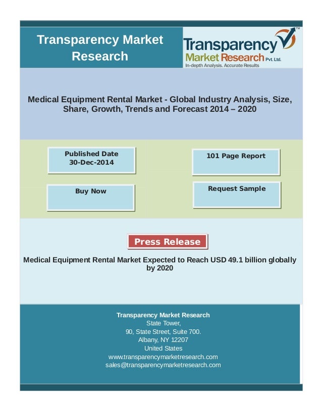 Medical Equipment Rental Market Global Industry Analysis,Trends and