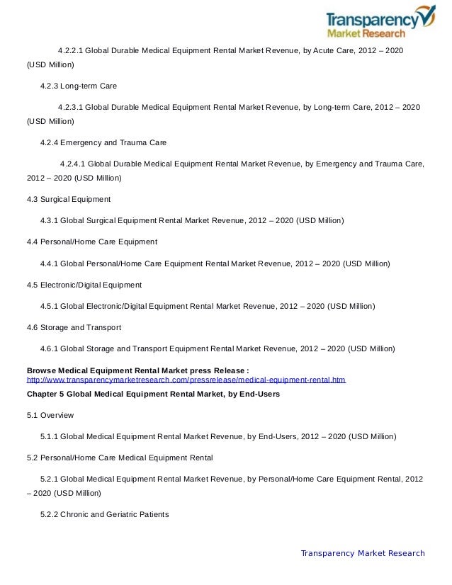 Home Care Equipment Rental