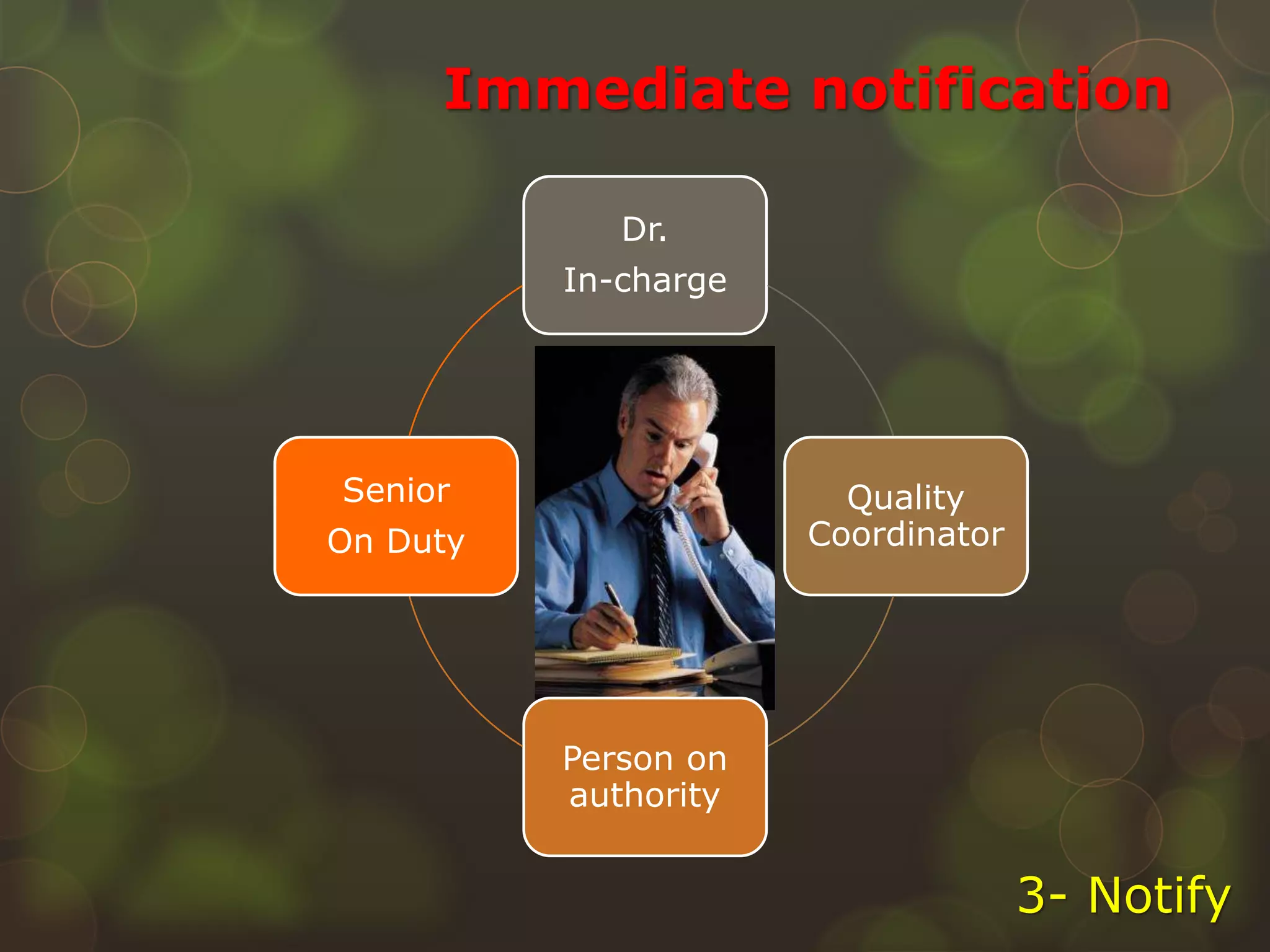 Immediate notification
Dr.
In-charge
Quality
Coordinator
Person on
authority
Senior
On Duty
3- Notify
 