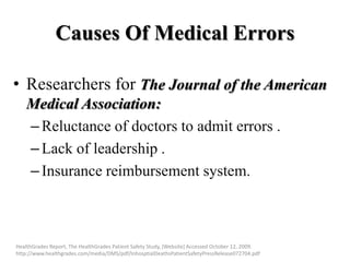 Causes Of Medical Errors
• Researchers for The Journal of the American
Medical Association:
–Reluctance of doctors to admit errors .
–Lack of leadership .
–Insurance reimbursement system.
HealthGrades Report, The HealthGrades Patient Safety Study, [Website] Accessed October 12, 2009.
http://www.healthgrades.com/media/DMS/pdf/InhosptialDeathsPatientSafetyPressRelease072704.pdf
 