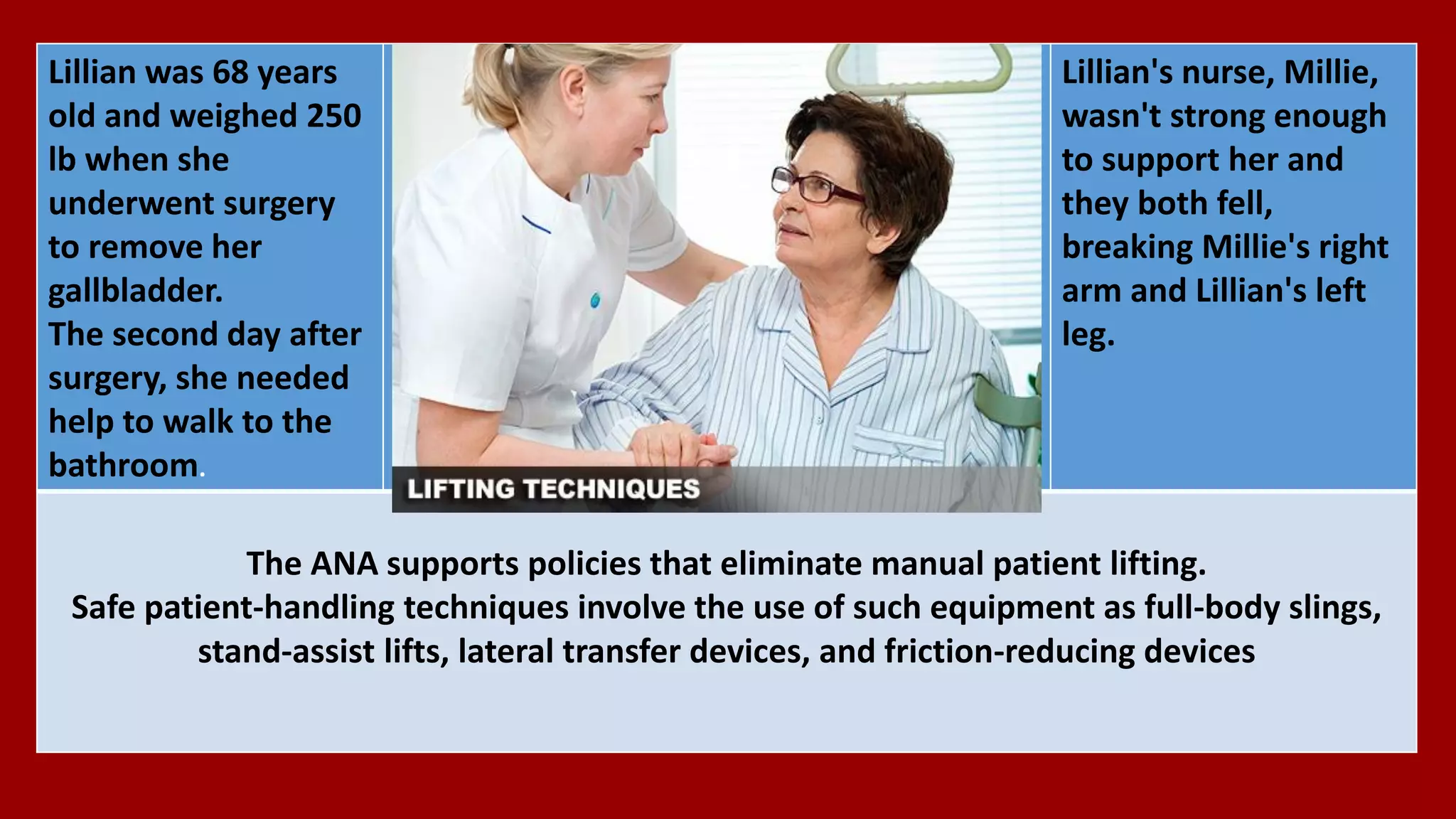 Lillian's nurse, Millie,
wasn't strong enough
to support her and
they both fell,
breaking Millie's right
arm and Lillian's left
leg.
Lillian was 68 years
old and weighed 250
lb when she
underwent surgery
to remove her
gallbladder.
The second day after
surgery, she needed
help to walk to the
bathroom.
The ANA supports policies that eliminate manual patient lifting.
Safe patient-handling techniques involve the use of such equipment as full-body slings,
stand-assist lifts, lateral transfer devices, and friction-reducing devices
 