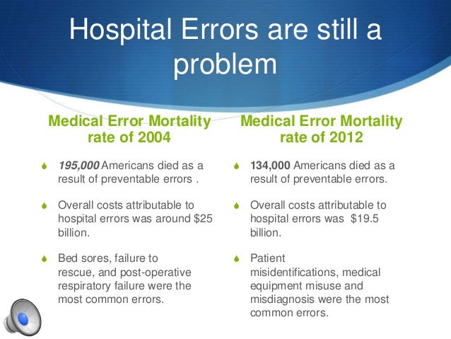 medication error