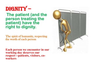 Dignity –The patient (and the person treating the patient) have the right to dignity.The spirit of humanity, respecting the worth of each personEach person we encounter in our working day deserves our respect—patients, visitors, co-workers