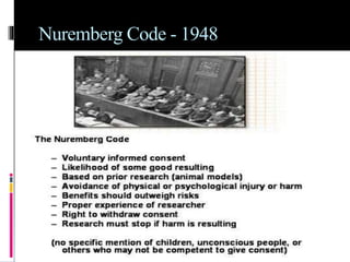 Nuremberg Code - 1948
 