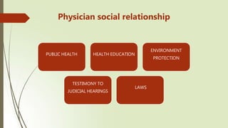 Physician social relationship
PUBLIC HEALTH HEALTH EDUCATION
ENVIRONMENT
PROTECTION
TESTIMONY TO
JUDICIAL HEARINGS
LAWS
 