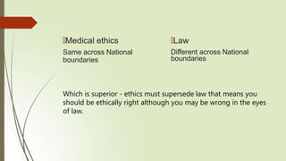 🠶Medical ethics
Same across National
boundaries
🠶Law
Different across National
boundaries
Which is superior - ethics must supersede law that means you
should be ethically right although you may be wrong in the eyes
of law.
 