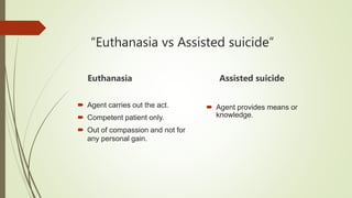 “Euthanasia vs Assisted suicide”
Euthanasia
 Agent carries out the act.
 Competent patient only.
 Out of compassion and not for
any personal gain.
Assisted suicide
 Agent provides means or
knowledge.
 