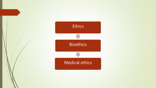 Ethics
Bioethics
Medical ethics
 