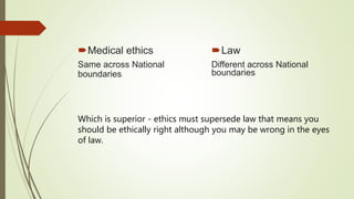 Medical ethics
Same across National
boundaries
Law
Different across National
boundaries
Which is superior - ethics must supersede law that means you
should be ethically right although you may be wrong in the eyes
of law.
 
