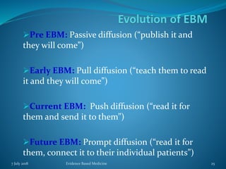 Pre EBM: Passive diffusion (“publish it and
they will come”)
Early EBM: Pull diffusion (“teach them to read
it and they will come”)
Current EBM: Push diffusion (“read it for
them and send it to them”)
Future EBM: Prompt diffusion (“read it for
them, connect it to their individual patients”)
7 July 2018 25Evidence Based Medicine
 