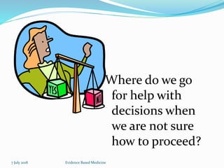 Where do we go
for help with
decisions when
we are not sure
how to proceed?
7 July 2018 Evidence Based Medicine
 