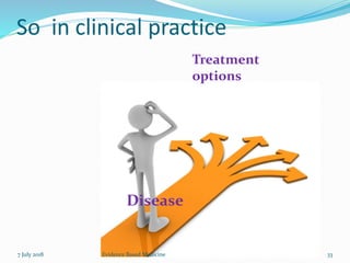So in clinical practice
Disease
Treatment
options
7 July 2018 33Evidence Based Medicine
 