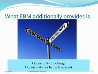 What EBM additionally provides is
Opportunity for change
Opportunity for better treatment
7 July 2018 36Evidence Based Medicine
 