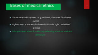 Medical Ethics in Medical Practice | PPTX