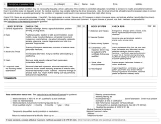 7






7. PHYSICAL EXAMINATION Name: Last, First, Middle,
Height: (in.) Weight: (lbs.)
The presence of a certain condition may not necessarily disqualify a driver, particularly if the condition is controlled adequately, is not likely to worsen or is readily amenable to treatment.
Even if a condition does not disqualify a driver, the medical examiner may consider deferring the driver temporarily. Also, the driver should be advised to take the necessary steps to correct
the condition as soon as possible particularly if the condition, if neglected, could result in more serious illness that might affect driving.
Check YES if there are any abnormalities. Check NO if the body system is normal. Discuss any YES answers in detail in the space below, and indicate whetherit would affect the driver's
ability to operate a commercial motor vehicle safely. Enter applicable item number before each comment. If organic disease is present, note that it has been compensated for.
See Instructions to the Medical Examiner for guidance.
BODY SYSTEM CHECK FOR: YES* NO
1. General Appearance Marked overweight, tremor, signs of alcoholism, problem
drinking, or drug abuse.
2. Eyes Pupillary equality, reaction to light, accommodation, ocular
motility, ocular muscle imbalance, extraocular movement,
nystagmus, exophthalmos. Ask about retinopathy, cataracts,
aphakia, glaucoma, macular degeneration and refer to a
specialist if appropriate.
3. Ears Scarring of tympanic membrane, occlusion of external canal,
perforated eardrums.
4. Mouth and Throat
Irremediable deformities likely to interfere with breathing or
swallowing.
5. Heart Murmurs, extra sounds, enlarged heart, pacemaker,
implantable defibrillator.
6. Lungs and chest,
not including breast
examination
Abnormal chest wall expansion, abnormal respiratory rate,
abnormal breath sounds including wheezes or alveolar rales,
impaired respiratory function, cyanosis. Abnormal findings on
physical exam may require further testing such as pulmonary
tests and/ or xray of chest.
BODY SYSTEM CHECK FOR: YES* NO
7. Abdomen and Viscera Enlarged liver, enlarged spleen, masses, bruits,
hernia, significant abdominal wall muscle
weakness.
8. Vascular System
Abnormal pulse and amplitude, cartoid or
arterial bruits, varicose veins.
9. Genito-urinary System Hernias.
10. Extremities- Limb
impaired. Driver may
be subject to SPE
certificate if otherwise
qualified.
Loss or impairment of leg, foot, toe, arm, hand,
finger, Perceptible limp, deformities, atrophy,
weakness, paralysis, clubbing, edema,
hypotonia. Insufficicent grasp and prehension
in upper limb to maintain steering wheel grip.
Insufficient mobility and strength in lower limb
to operate pedals properly.
11. Spine, other
musculoskeletal
Previous surgery, deformities, limitation of
motion, tenderness.
12. Neurological Impaired equilibrium, coordination or speech
pattern; asymmetric deep tendon reflexes,
sensory or positional abnormalities, abnormal
patellar and Babinki's reflexes, ataxia.
*COMMENTS:
Note certification status here. See Instructions to the Medical Examiner for guidance.
Meets standards in 49 CFR 391.41; qualifies for 2 year certificate
Does not meet standards
Meets standards, but periodic monitoring required due to
Driver qualified only for: 
 3 months 6 months 1 year Other
Temporarily disqualified due to (condition or medication):
Return to medical examiner's office for follow up on
Wearing corrective lense
Wearing hearing aid
Accompanied by a waiver/ exemption. Driver must present
exemption at time of certification.
Skill Performance Evaluation (SPE) Certificate
Driving within an exempt intracity zone (See 49 CFR 391.62)
Qualified by operation of 49 CFR 391.64
Telephone Number 



Address
Medical Examiner's name
Medical Examiner's signature

. 



If meets standards, complete a Medical Examiner's Certificate as stated in 49 CFR 391.43(h). (Driver must carry certificate when operating a commercial vehicle.)
 