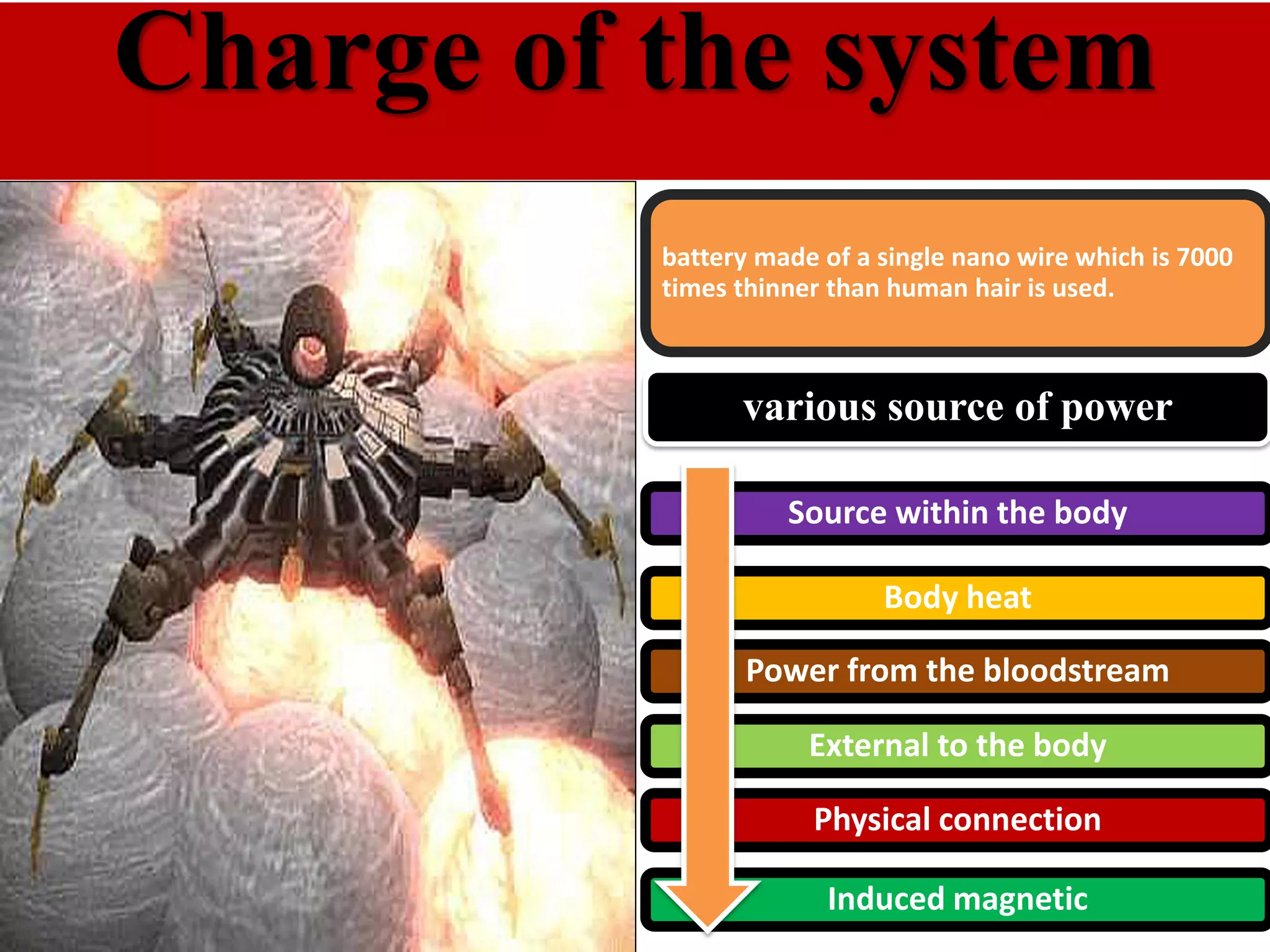 Charge of the system battery made of a single nano wire which is 7000 times thinner than human hair is used. 
various source of power Source within the body Body heat 
Power from the bloodstream 
External to the body 
Physical connection 
Induced magnetic  