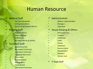 Human Resource Medical Staff Full Time Consultant  Visiting Consultants  General Duty Medical Officers Nursing Staff Hospital Matron Sister In Charge  Staff Nurses Nursing Orderlies & Ayahas Technical Staff Anaesthesia Asst. Bio-medical Technician  Laboratory Technician  Operating Room Asst. Pharmacists  Physiotherapist Radiographer  Social Worker Ultra Sound Technician  Administration Medical Superintendent Managers Supervisor  House Keeping & Others Ambulance Asst. Cashiers  Cookmates Cooks  Drivers Gardeners General Clerks Storekeepers Sweepers  Washer-men IT Dept Staff 