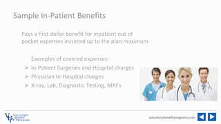 voluntarybenefitprograms.com
Sample In-Patient Benefits
Pays a first dollar benefit for inpatient out of
pocket expenses i...
