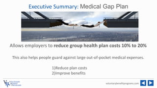 voluntarybenefitprograms.com
Executive Summary: Medical Gap Plan
Allows employers to reduce group health plan costs 10% to...