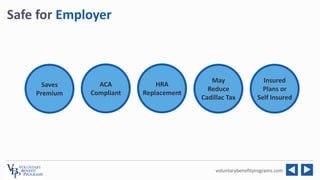 voluntarybenefitprograms.com
Safe for Employer
Saves
Premium
ACA
Compliant
HRA
Replacement
May
Reduce
Cadillac Tax
Insured...
