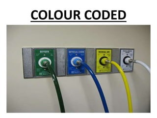 COLOUR CODED
 
