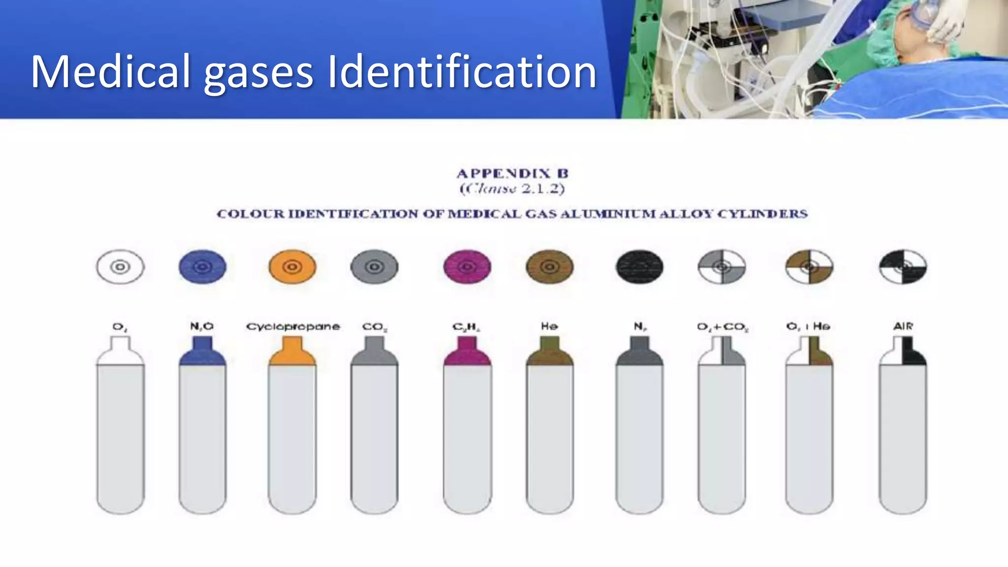 Medical gases.pptx