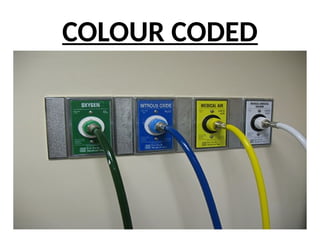 COLOUR CODED
 
