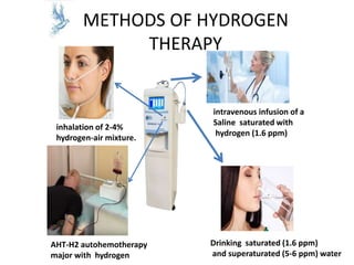 METHODS OF HYDROGEN
THERAPY
inhalation of 2-4%
hydrogen-air mixture.
Drinking saturated (1.6 ppm)
and superaturated (5-6 p...
