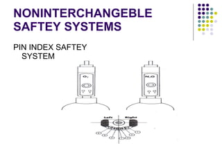Medical gas supply.pipelines and cylinders | PPT