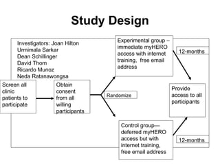 Study Design Investigators: Joan Hilton Urmimala Sarkar Dean Schillinger David Thom Ricardo Munoz Neda Ratanawongsa Screen all clinic patients to participate Obtain consent from all willing participants Control group—deferred myHERO access but with internet training, free email address Experimental group –immediate myHERO access with internet training,  free email address Provide access to all participants Randomize 12-months 12-months 