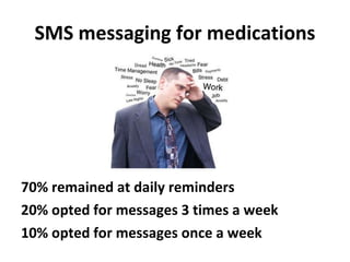 SMS messaging for medications 70% remained at daily reminders 20% opted for messages 3 times a week 10% opted for messages once a week 